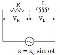 Alternating Circuits & Power