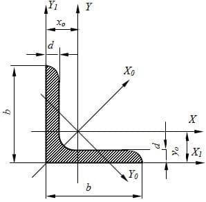 условные обозначения габаритов уголка равнополочного