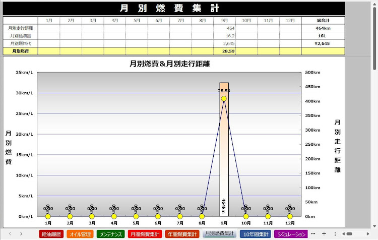 の投稿画像8枚目