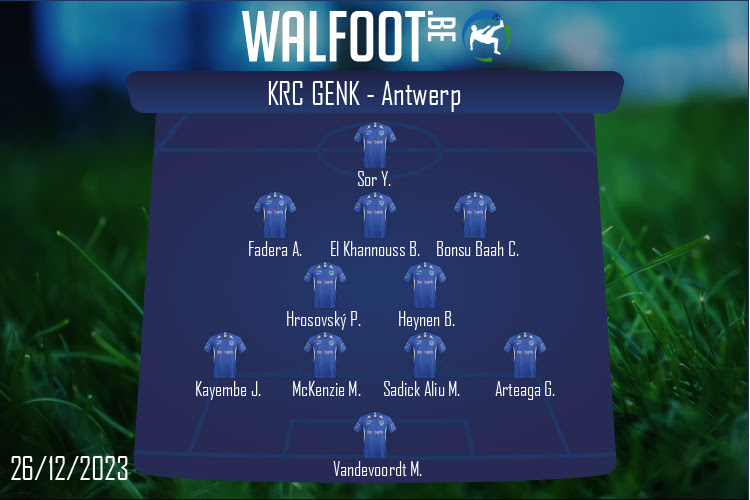 Composition KRC Genk | KRC Genk - Antwerp (26/12/2023)