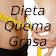 Dieta Quemagrasa icon