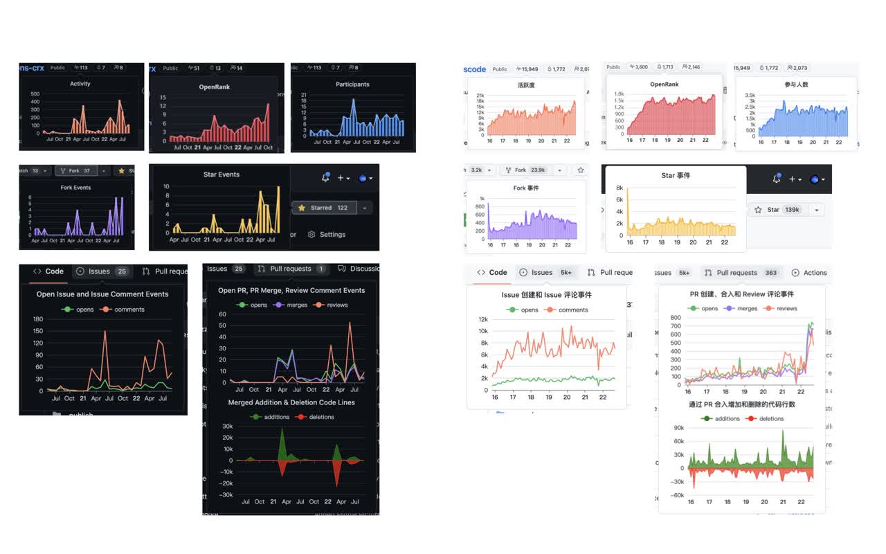 Hypercrx Preview image 0