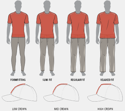 Patagonia Men's Fit Chart