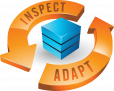 Sprint Review