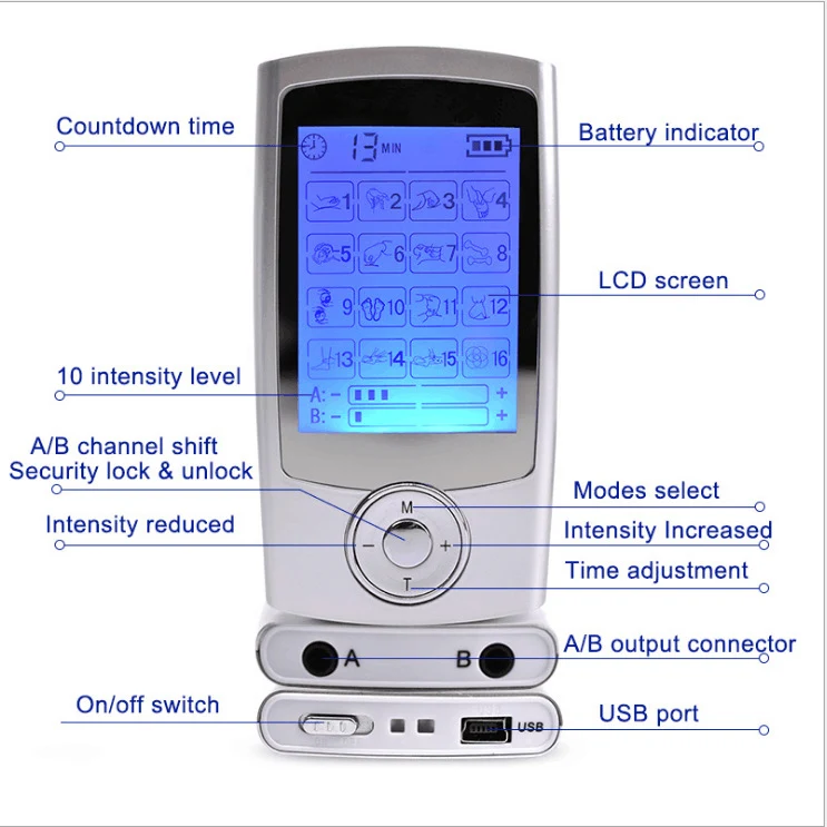 Title 1, Multifunctionele puls-fysiotherapie massageappa...