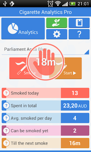 Cigarette Analytics