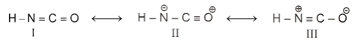 Reactions Intermediates