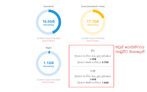 Night Time Data on SLT Usage Meter