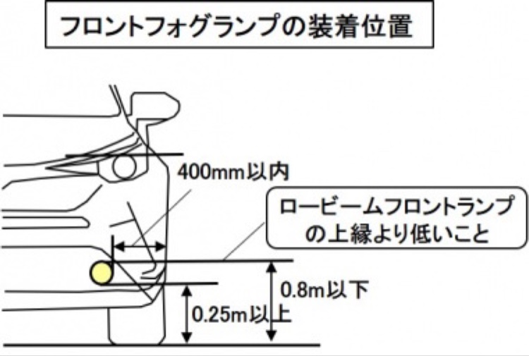 の投稿画像2枚目