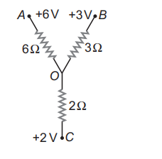 Kirchoffs laws