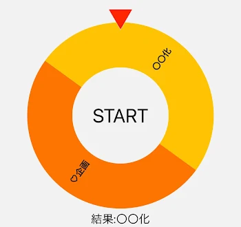 「何化がいい？」のメインビジュアル