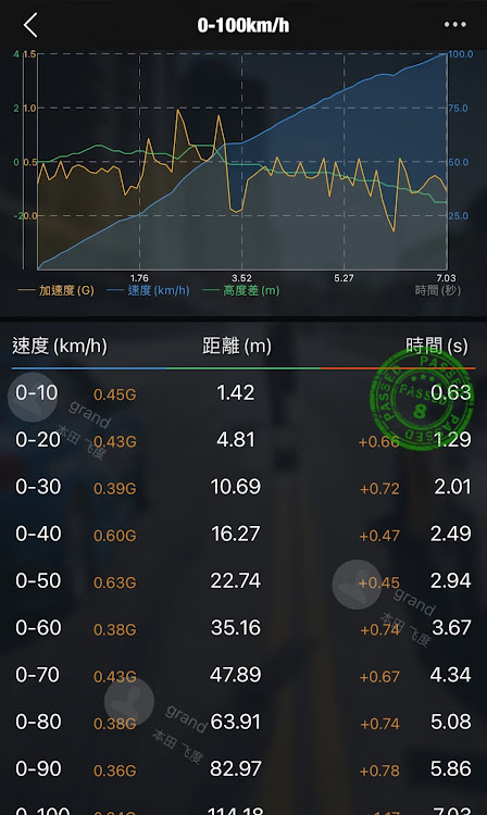 の投稿画像2枚目