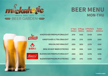 Mockaholic Restro Beer Cafe menu 