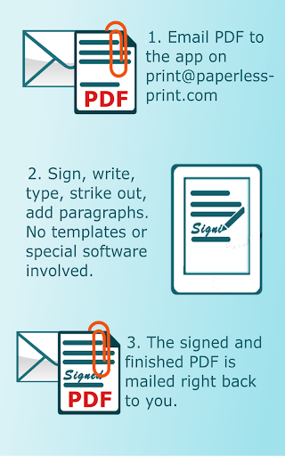 Paperless Signature 4 Google Cloud Print