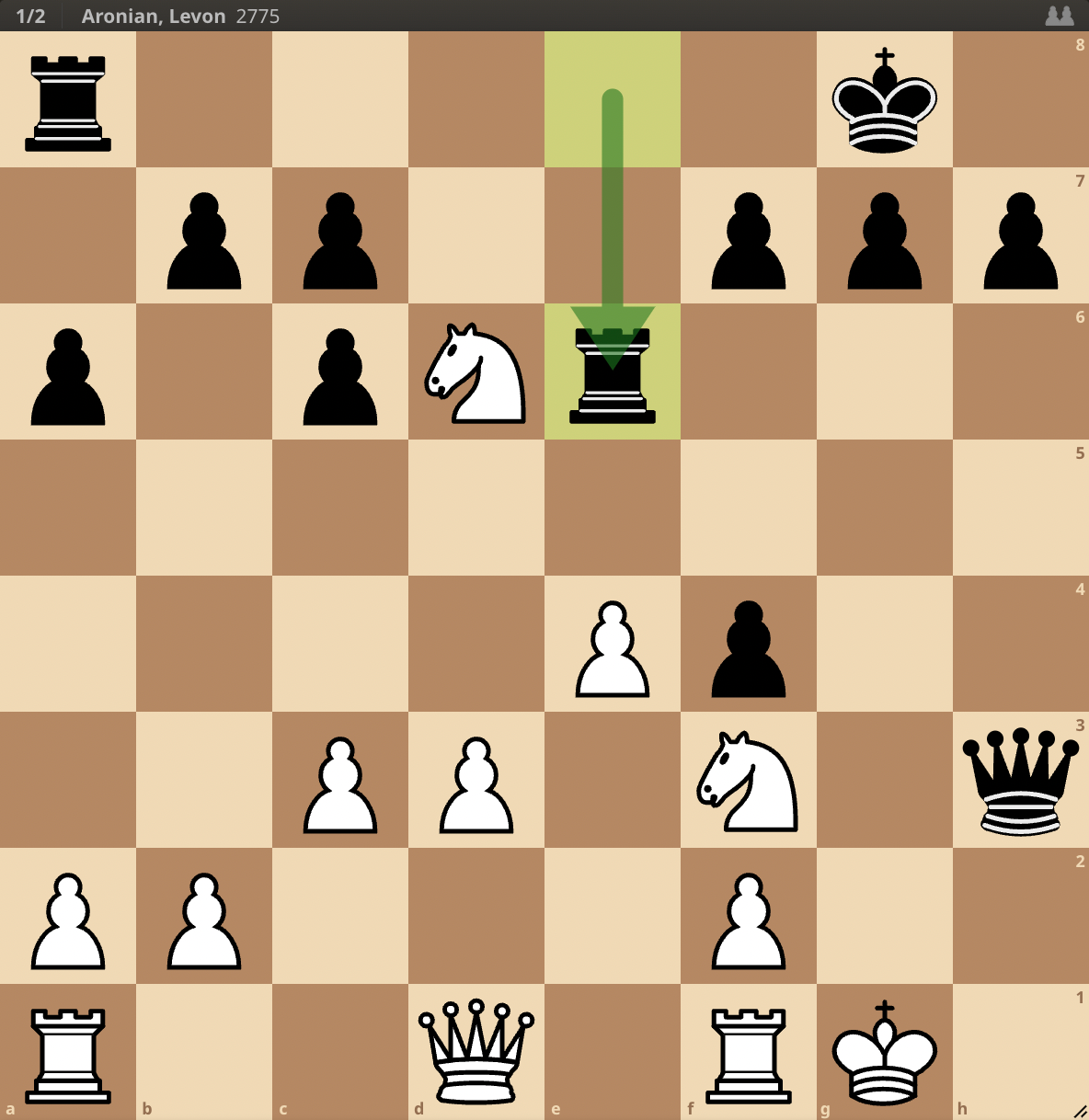 lichess.org on X: And with that, the World No. 4, GM Alireza