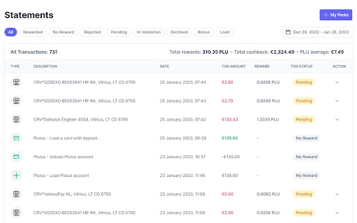 Plutus Analytics Dashboard