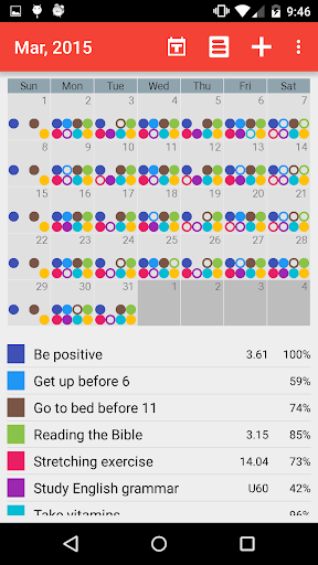 Screenshot EzHabit - Habit & Goal Tracker