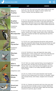 Audubon Birds - A Field Guide