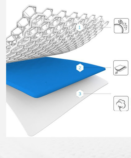 Title 6, Use Nano Masks For Dust-proof Washing Multiple ...