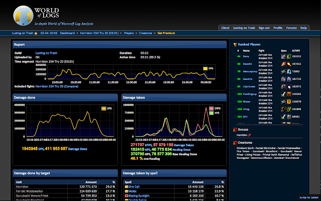 Refresh World of Logs with latest