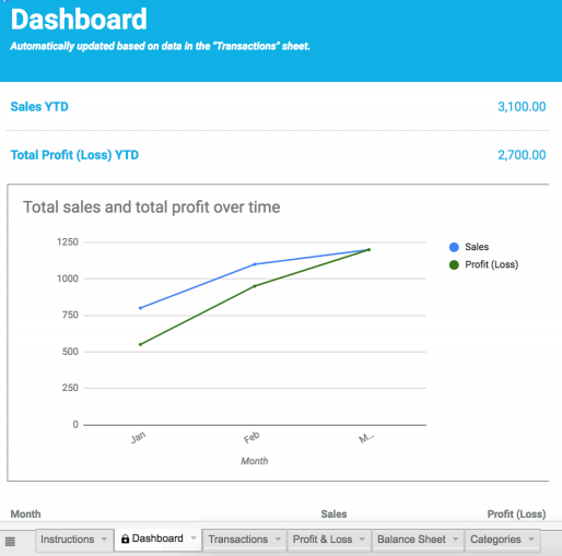 financial statement google sheets template