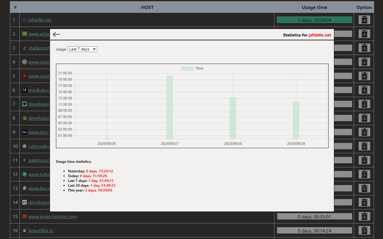 Page Stat Preview image 2