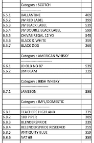 Maratha County Wine & Dine menu 3