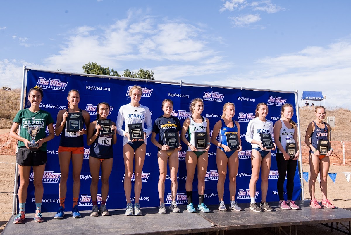 Big West Cross Country Championships