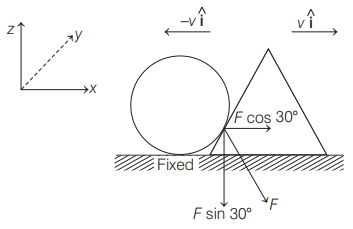 Solution Image