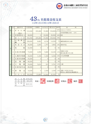 2023第43屆2月社刊