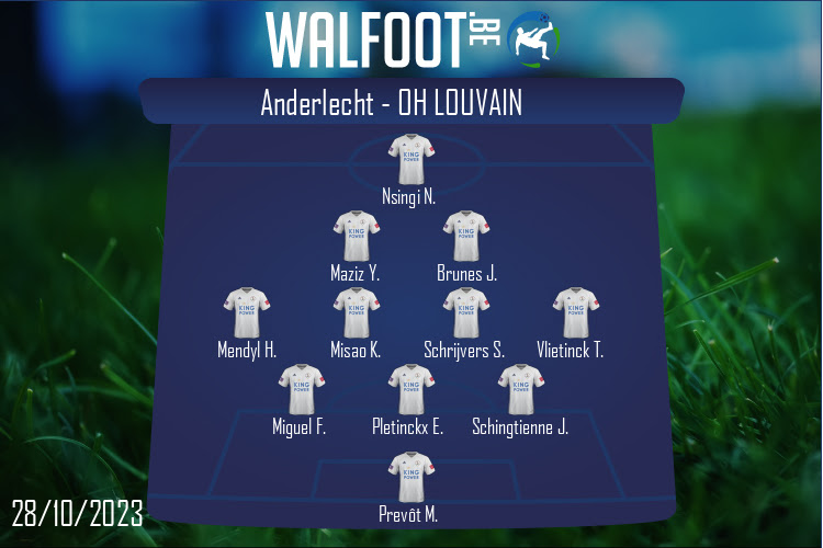 Composition OH Louvain | Anderlecht - OH Louvain (28/10/2023)