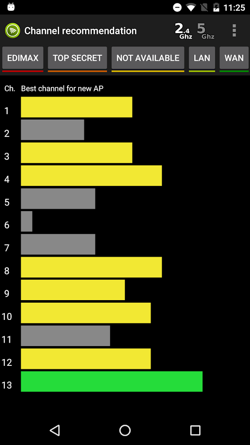    Wifi Analyzer Pro- screenshot  