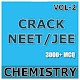 Download CRACK NEET CHEMISTRY VOL 2 by Himanshu Prajapati For PC Windows and Mac 1.0