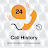 Call History :Get Call Details icon