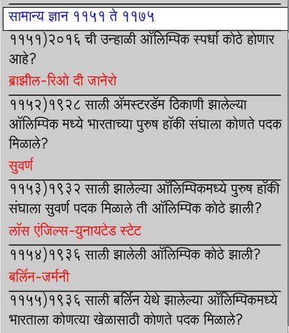 General Knowledge In Marathi 2 Apps On Google Play