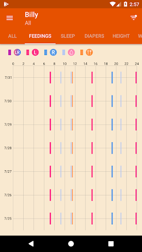 Breastfeeding Newborn tracker, pump and baby diary