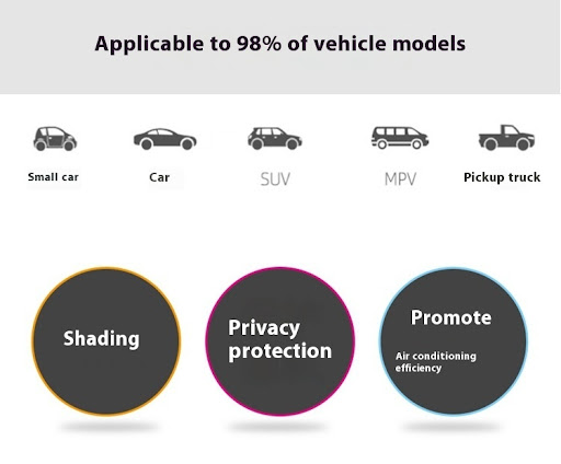 Title 4, Sun Protection Heat Insulated Car Front and Rea...