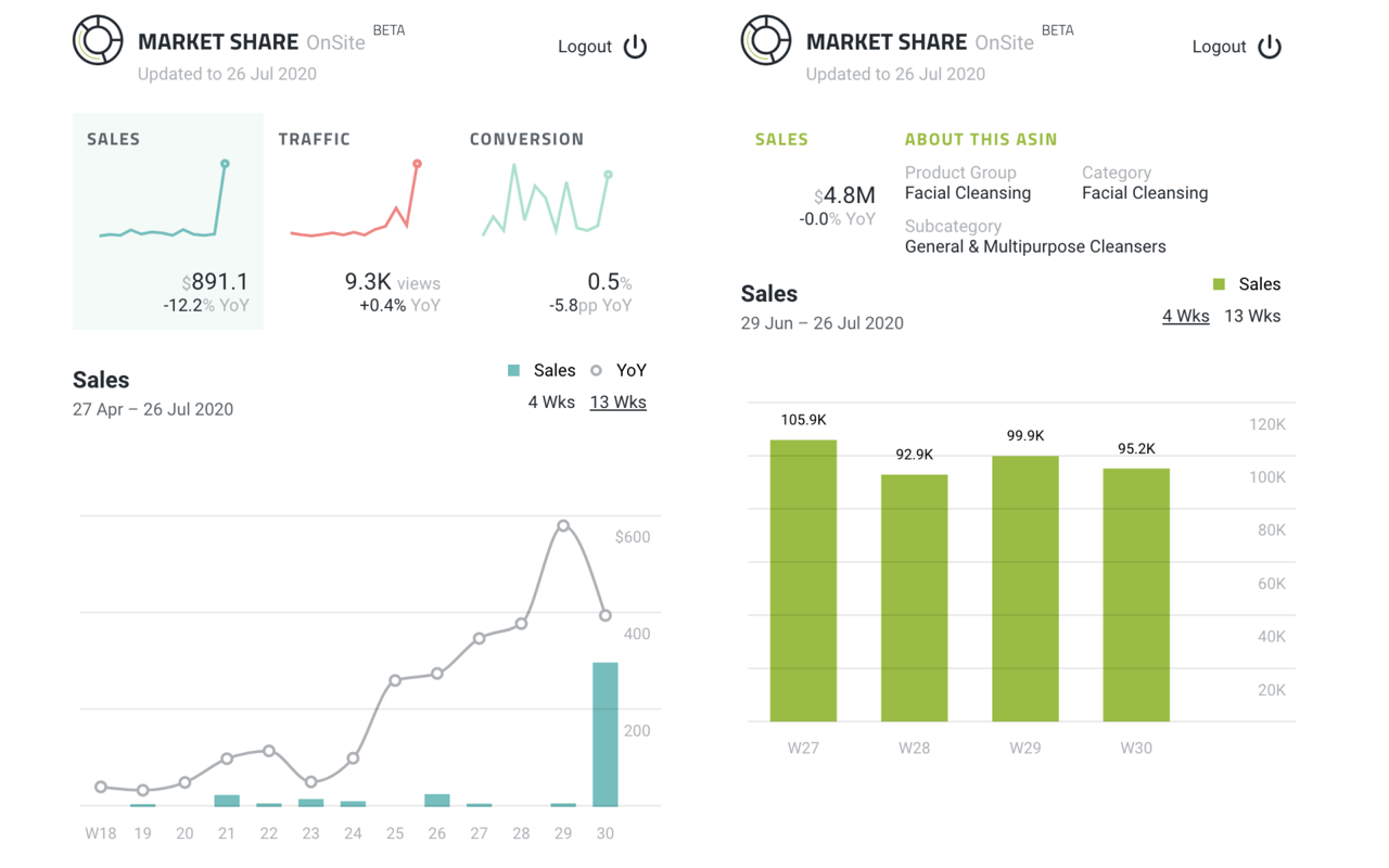 Market Share OnSite Preview image 3