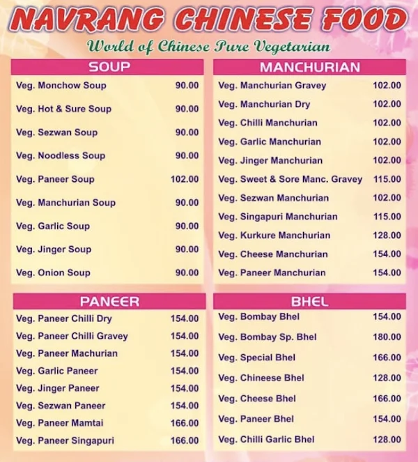 Navrang Chinese Fastfood menu 