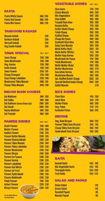 Bunty Dhaba menu 