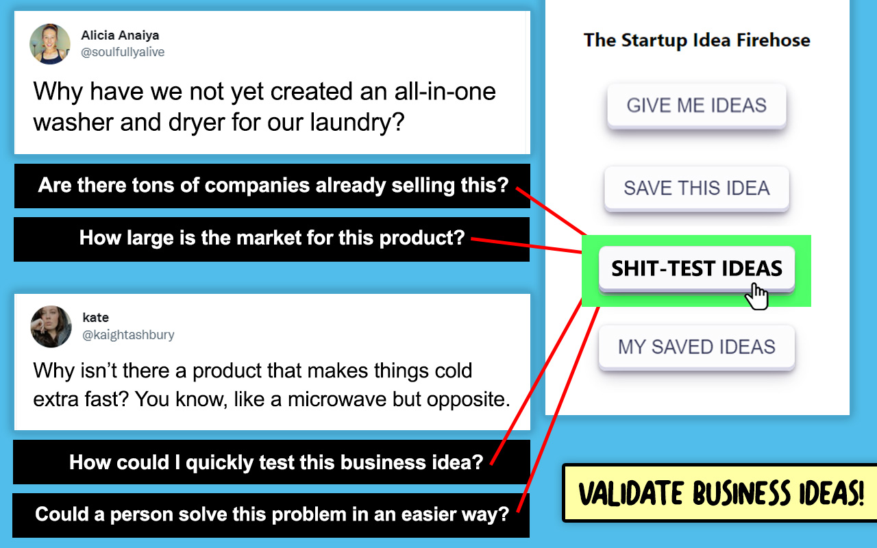 The Startup Idea Firehose Preview image 5