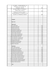 Flaming Pot menu 4