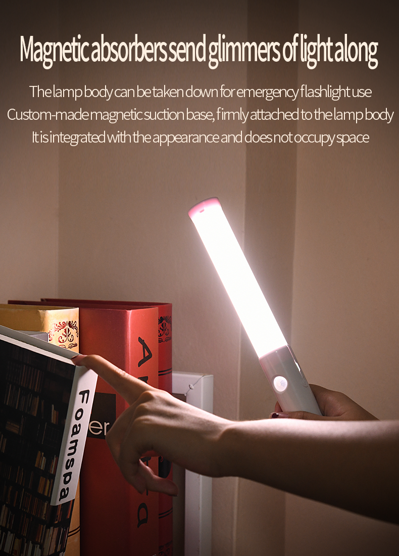 Title 11, Smart Car Lamp with Human Body Induction, Small...