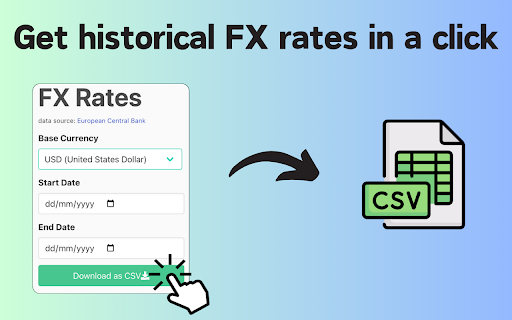 Historical FX Rates