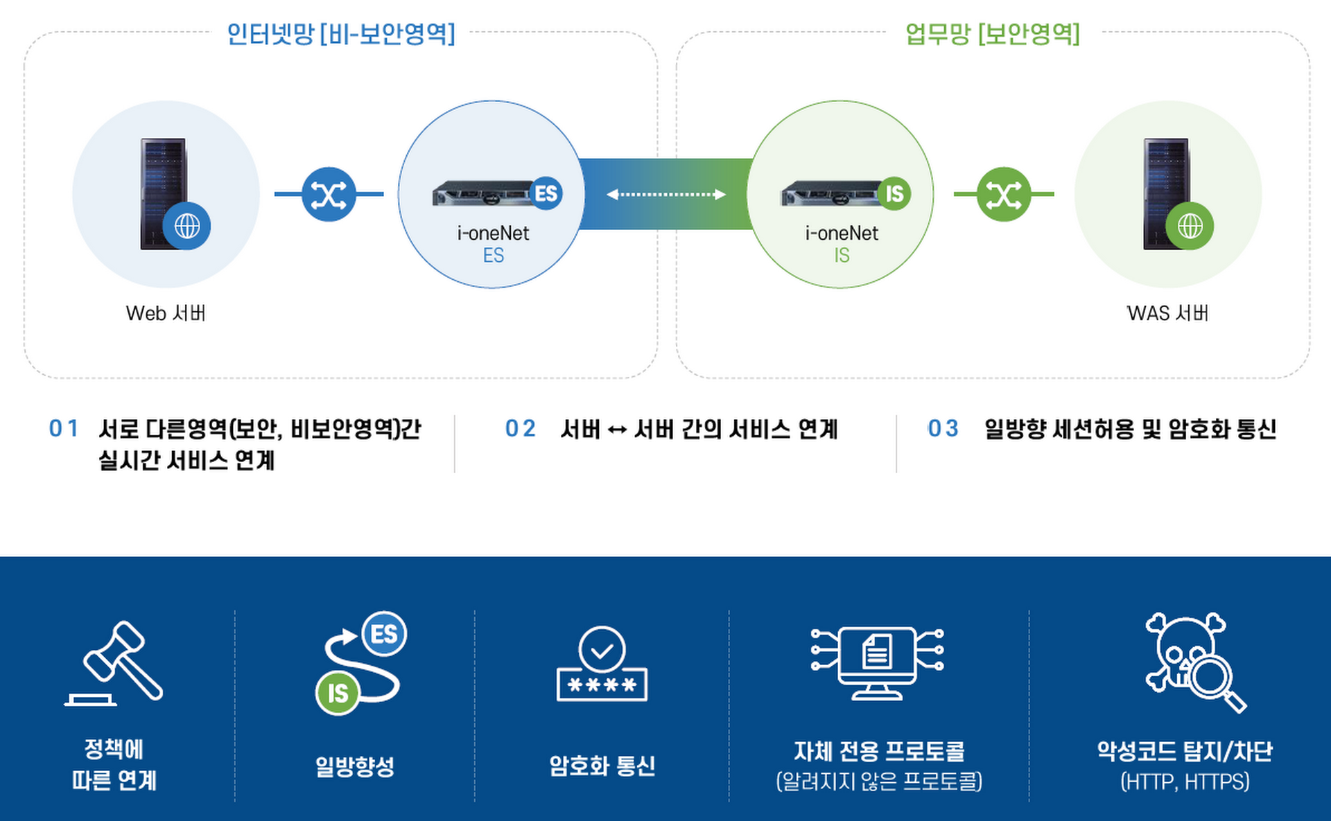 ioneNET.png