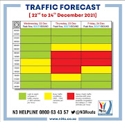 The traffic forecast for the N3 between Wednesday and Friday.