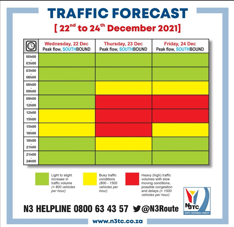 The traffic forecast for the N3 between Wednesday and Friday.