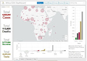 More than 10 million people have been vaccinated as Africa heads towards a third wave of infections.