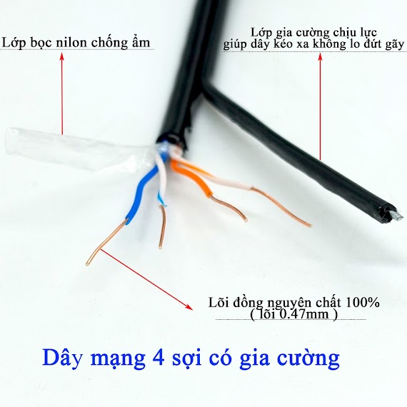 Dây Mạng Ngoài Trời Lõi Đồng Nguyên Chất ( Bấm Sẵn 2 Đầu ) , Có Gia Cường