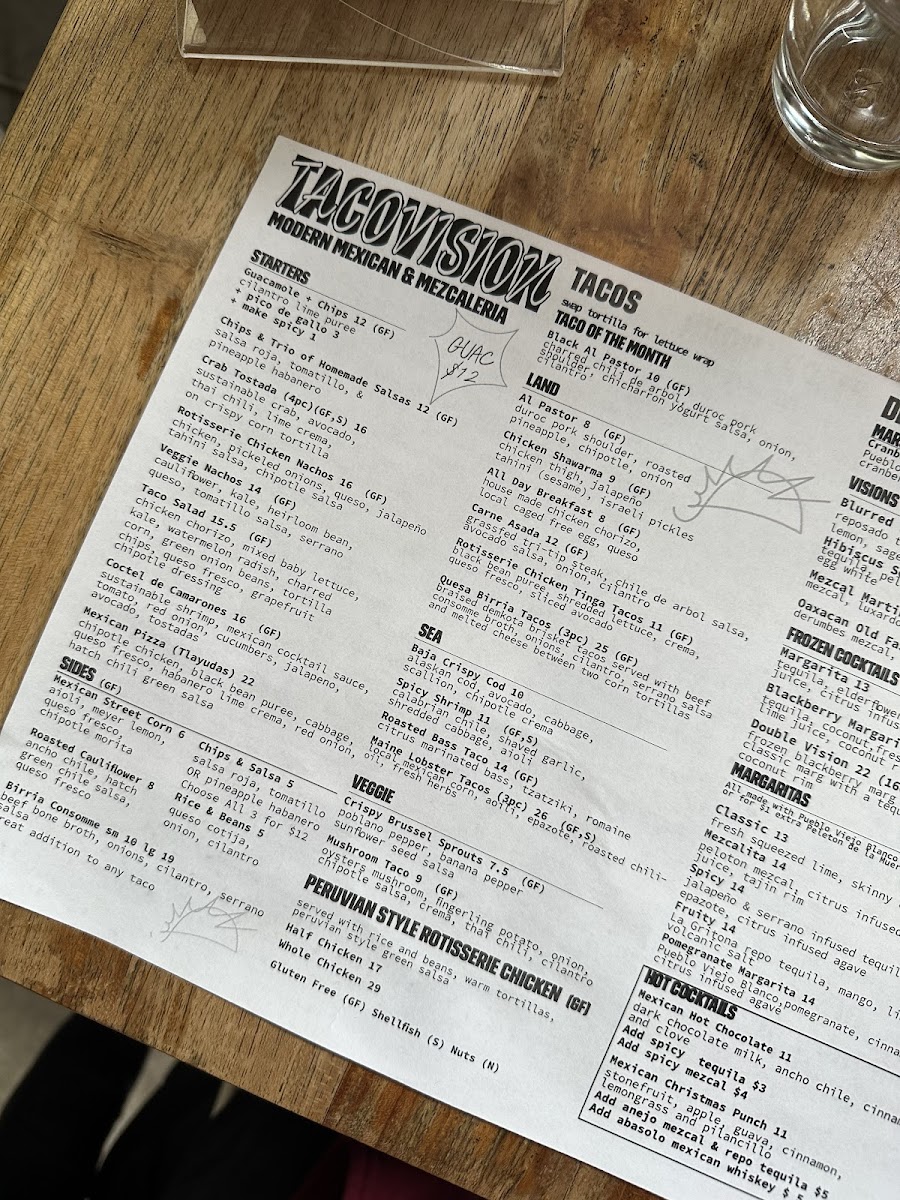 TacoVision gluten-free menu